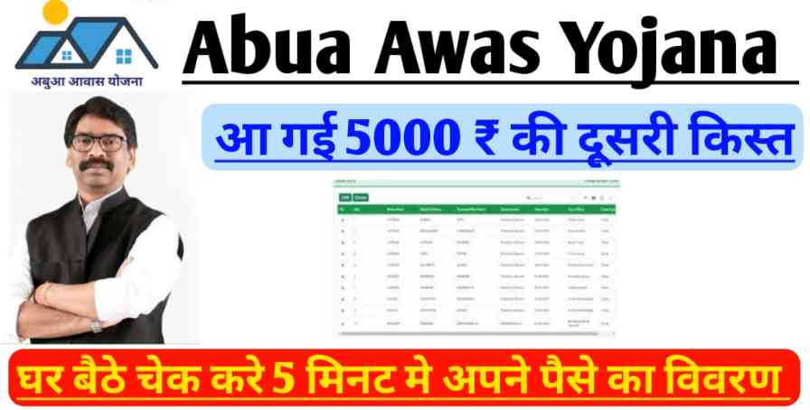 Abua Awas Yojana Payment Status Check