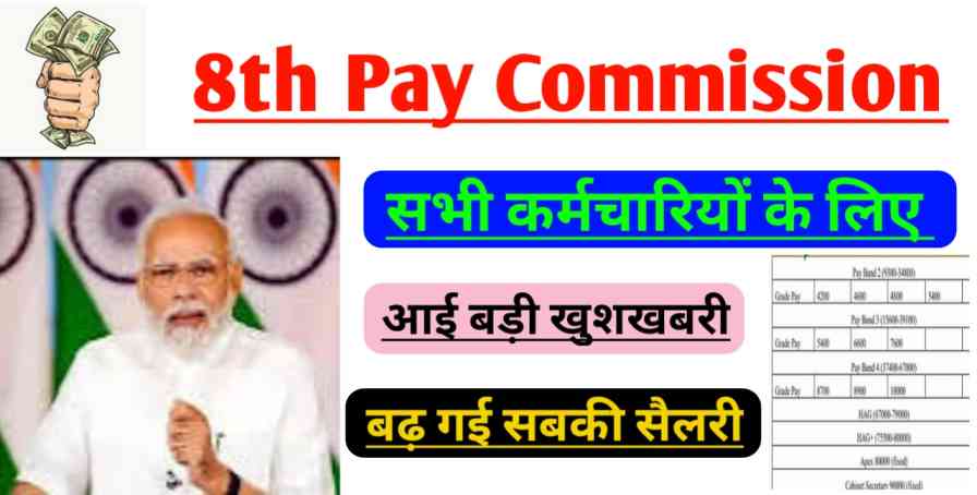 8th Pay Commission in Hindi